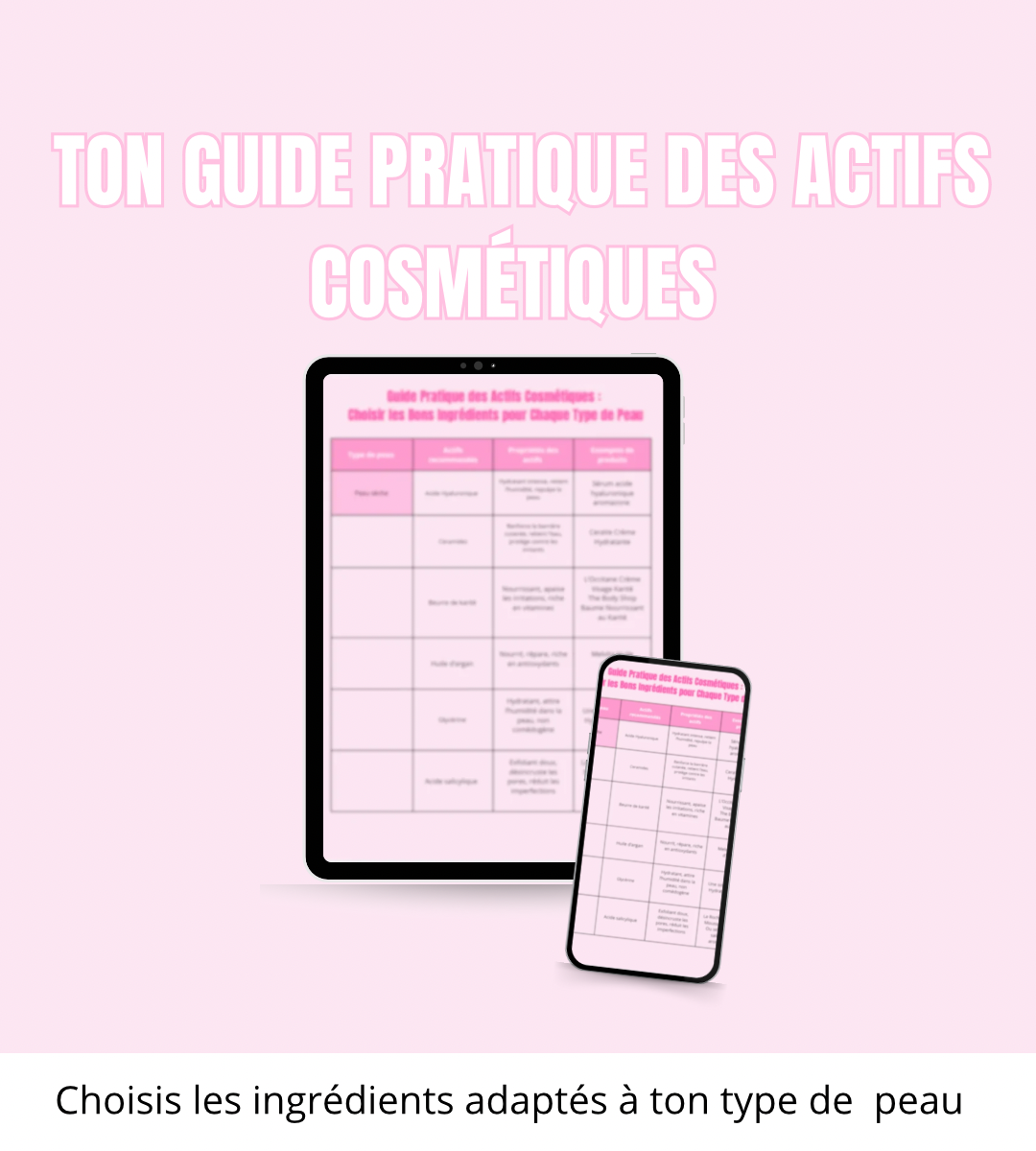 Ton guide des actifs cosmétiques